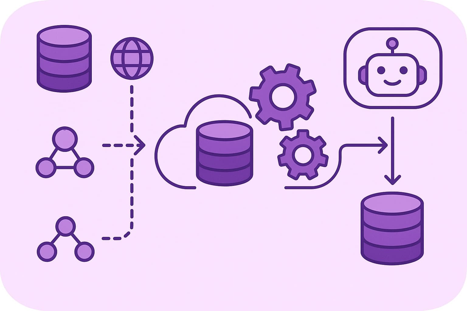 Screenshot of a ListPage in Saas UI Pro